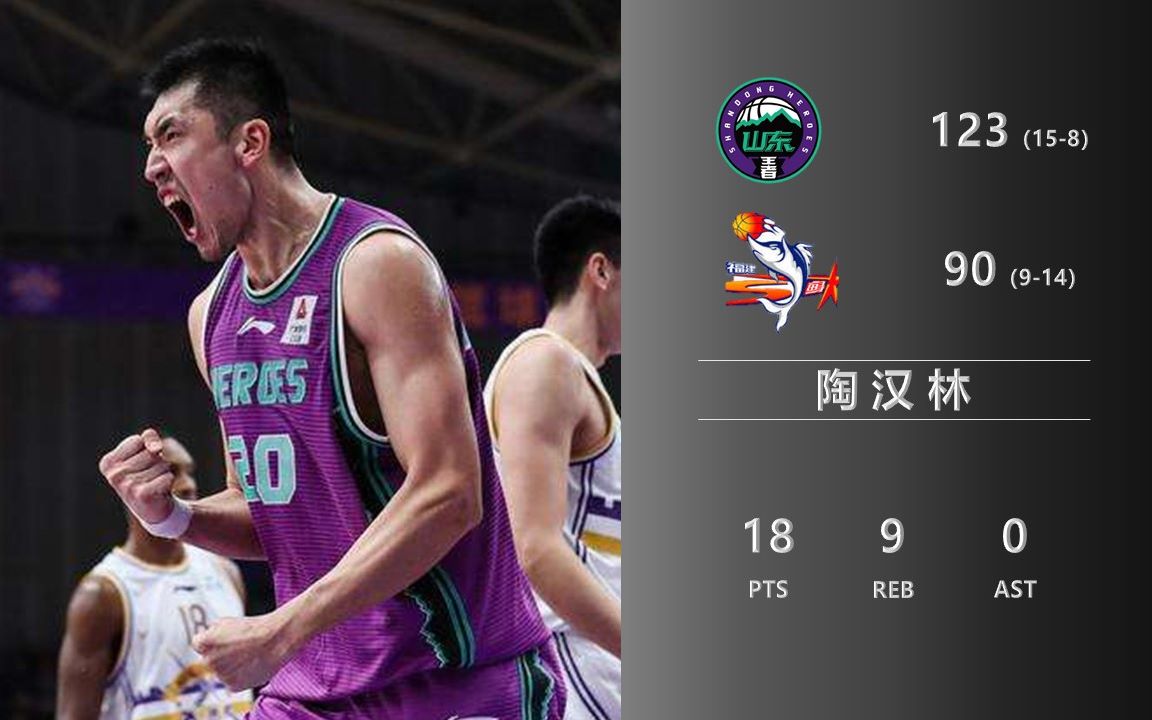 四川队完胜辽宁队，陶汉林带队取胜