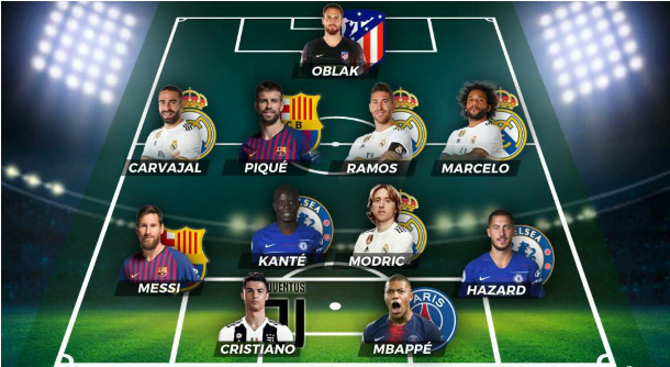 切尔西翻盘法国，卡瓦哈尔统治全场